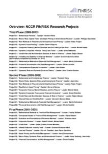 Overview: NCCR FINRISK Research Projects Third PhaseProject A1: “Behavioural Finance” / Leader: Thorsten Hens Project A2: “Macro Risk, Capital Flows and Asset Pricing in International Finance” / Lead