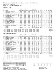 Official Basketball Box Score -- Game Totals -- Final Statistics VCU vs Old Dominion[removed]:00 PM at Norfolk, Va. VCU 44 • 4-4 Total 3-Ptr