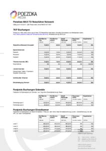 Preisliste MAX-TD Reiseführer Netzwerk Gültig ab, alle Preise netto ohne MwSt/VAT/GST TKP Buchungen Preise pro 1000 views ohne cap im Max-TD Reiseführer-Netzwerk (Aktuelle Domainliste und Mediadaten siehe h