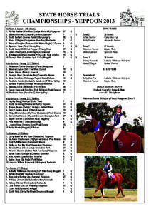 STATE HORSE TRIALS CHAMPIONSHIPS - YEPPOON 2013 ZONE TEAMS 12 Years & Under – (10 riders) 1. Karlee Barlow (Monkhani Lodge Maverick) Yeppoon