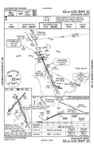 Nm / Localizer / Aviation / Technology / Transport / Radio navigation / Avionics / Instrument landing system