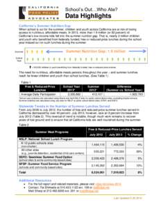 School meal / National School Lunch Act / Lunch / Law / Education / United States / Food and Nutrition Service / United States Department of Agriculture / Summer Food Service Program / United States law