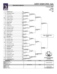 GERRY WEBER OPEN - Halle MAIN DRAW SINGLES 7-13 June, 2004