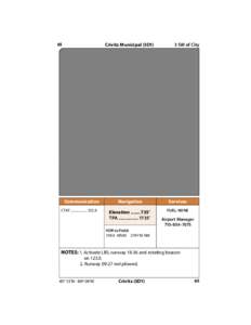 Crivitz Municipal Airport Directory Diagram