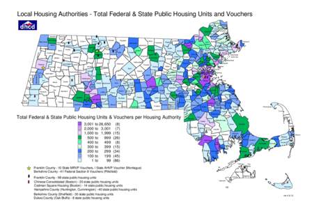 Local Housing Authorities - Total Federal & State Public Housing Units and Vouchers Amesbury Salisbury Merrimac Newburyport West