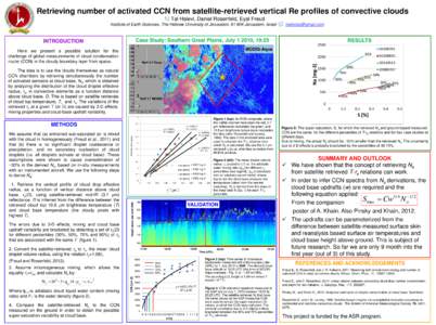 Retrieving number of activated CCN from satellite-retrieved vertical Re profiles of convective clouds Tal Halevi, Daniel Rosenfeld, Eyal Freud Institute of Earth Sciences, The Hebrew University of Jerusalem, [removed]Jerus