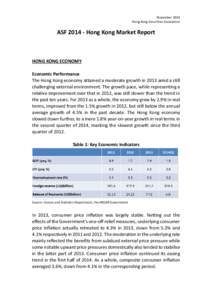 November 2014 Hong Kong Securities Association ASFHong Kong Market Report  HONG KONG ECONOMY