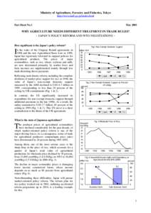 Ministry of Agriculture, Forestry and Fisheries, Tokyo http://www.maff.go.jp/eindex.html ___________________________________________________________________________________________ Fact Sheet No.1  May 2003
