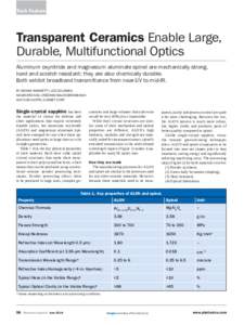 Tech Feature  Transparent Ceramics Enable Large, Durable, Multifunctional Optics Aluminum oxynitride and magnesium aluminate spinel are mechanically strong, hard and scratch resistant; they are also chemically durable.