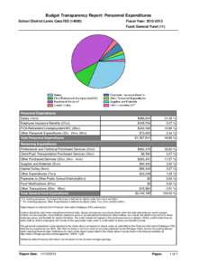 Budget Transparency Report: Personnel Expenditures School District:Lewis Cass ISD[removed]Fiscal Year: [removed]Fund: General Fund (11)