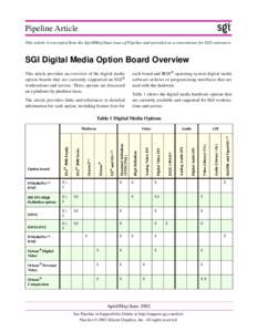 Pipeline Article This article is excerpted from the April/May/June issue of Pipeline and provided as a convenience for SGI customers. SGI Digital Media Option Board Overview This article provides an overview of the digit