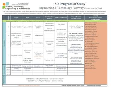 SD Program of Study Engineering & Technology Pathway (Project Lead the Way) GRADE This plan of study should serve as a guide, along with other career planning materials, as you continue your career path. Courses listed w