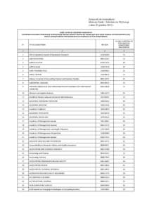 Acta Crystallographica / Acta Zoologica / Acta Physica Polonica / Acta Psychiatrica Scandinavica / Acta Biochimica et Biophysica Sinica / Acta Paediatrica / Acta Biomaterialia / Acta Botanica Brasilica / Publishing / Academic publishing / Acta Materialia