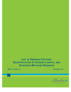 [  LIST OF EMISSION FACTORS: QUANTIFICATION OF AVOIDED LANDFILL AND STOCKPILE METHANE EMISSIONS DRAFT Version 1.0