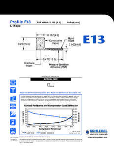 Profile E13  PSA Width: [removed]inches [mm]