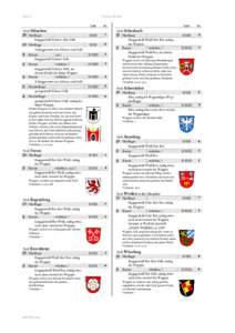 Seite 12  Freistaat Bayern Tafel  Nr.