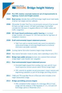 Bridge Height Open House - Project Overview