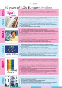 International Lesbian /  Gay /  Bisexual /  Trans and Intersex Association / LGBT / Gender / International Lesbian /  Gay /  Bisexual /  Transgender and Queer Youth and Student Organisation / ACCEPT / LGBT rights in Albania / Transgender Europe / LGBT rights organizations / Europe / ILGA-Europe