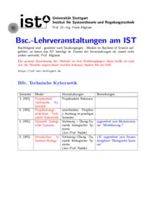 Universit at Stuttgart Institut f ur Systemtheorie und Regelungstechnik  Prof. Dr.–Ing. Frank Allg¨ower