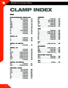 Renfroe Clamp Index  CLAMP INDEX Model HORIZONTAL