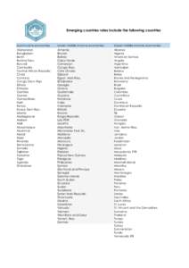 Emerging countries rates include the following countries  Low-income economies Afghanistan Bangladesh Benin