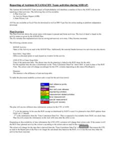 Reporting of Astrium-SCIAMACHY Team activities during SODAP: The Astrium-SCIAMACHY Team located in Friedrichshafen will distribute a number of files to the SOST web site for reporting of their activities. The following f