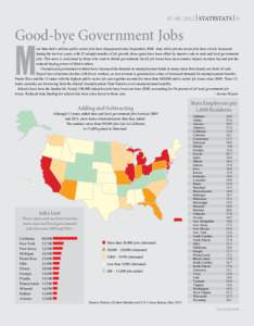 [removed] | STATESTATS | 9  Good-bye Government Jobs M