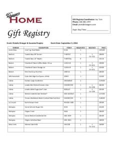 Gift Registry Coordinator: Joy Tom Phone: Email:  Gift Registry Event: Natalie Draeger & Susanna Peeples