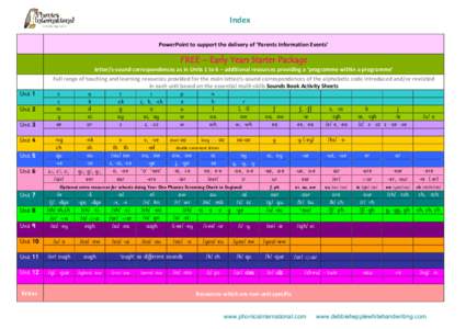 Microsoft Word - 2_Index_for_members.docx