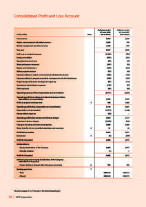 Consolidated Profit and Loss Account Half year ended 30 June[removed]Unaudited)  Half year ended