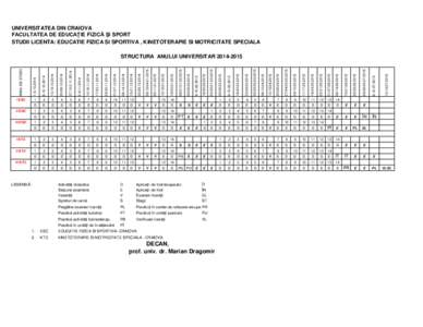 UNIVERSITATEA DIN CRAIOVA FACULTATEA DE EDUCAŢIE FIZICĂ ŞI SPORT STUDII LICENTA: EDUCATIE FIZICA SI SPORTIVA , KINETOTERAPIE SI MOTRICITATE SPECIALA I KTC II KTC