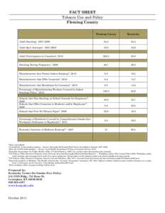 FACT SHEET Tobacco Use and Policy Fleming County Fleming County  Kentucky