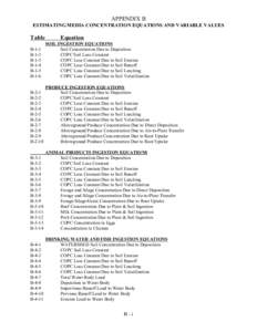 APPENDIX B ESTIMATING MEDIA CONCENTRATION EQUATIONS AND VARIABLE VALUES Table  Equation