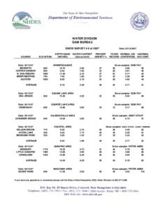 WATER DIVISION DAM BUREAU SNOW SURVEY # 6 of 2007 Date: [removed]
