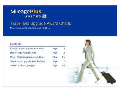 Travel and Upgrade Award Charts Mileage amounts effective June 16, 2015 Contents Saver/Standard Travel Award Chart
