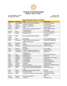 Utah Foundation Board of Trustees First Name Neil Lynn Nathan Scott