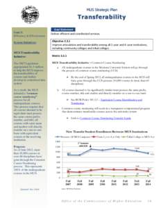 MUS Strategic Plan  Transferability Goal 3: Efficiency & Effectiveness System Initiatives: