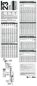 Subject to change without notice  Effective: [removed]Citrus Heights Arden/Del Paso Station