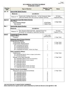 Geography of California / California / Inland Empire / Greater Los Angeles Area / Jurupa Valley /  California / Riverside County /  California / Riverside /  California / San Bernardino County /  California / San Bernardino /  California / Yucaipa-Calimesa Joint Unified School District / Jurupa Unified School District / Eastvale /  California