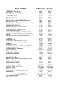 Suffolk County, NY Demographics.xls