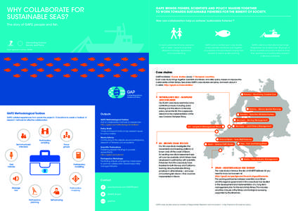 WHY COLLABORATE FOR SUSTAINABLE SEAS? GAP2 BRINGS FISHERS, SCIENTISTS AND POLICY MAKERS TOGETHER TO WORK TOWARDS SUSTAINABLE FISHERIES FOR THE BENEFIT OF SOCIETY. How can collaboration help us achieve ‘sustainable fish