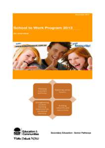 DecemberSchool to Work Program 2013 An overview  Secondary Education - Senior Pathways