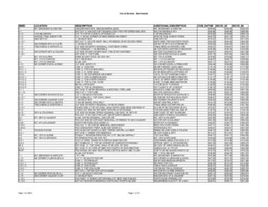 City of Boulder - Benchmarks  BMID LOCATION