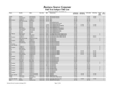 Business Source Corporate Full Text Subject Title List (Academic Journal, Magazine, Trade Publication, etc.) Category