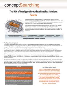 conceptSearching The ROI of Intelligent Metadata Enabled Solutions Search Intelligent metadata enabled solutions are implemented based on Concept Searching’s Smart Content Framework™. This enterprise infrastructure i