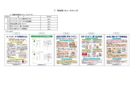 P　啓発用パネル（A1サイズ) P　消費者啓発用パネル（A1サイズ） 分類 No P