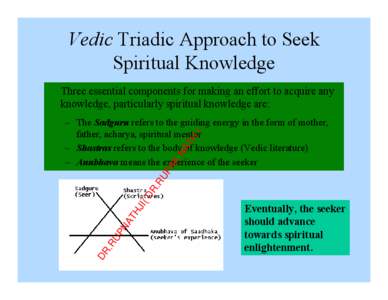 Vedic Triadic Approach to Seek Spiritual Knowledge Three essential components for making an effort to acquire any knowledge, particularly spiritual knowledge are:  DR