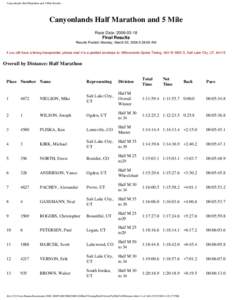 Canyonlands Half Marathon and 5 Mile Results