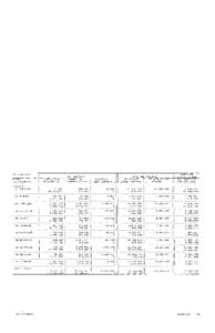 Ontonagon County Tax Valuation