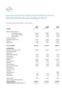 International Forum for Volunteering in Development (Forum)  FINANCES for the year endingIncome and expenditure statement 2013 Actual